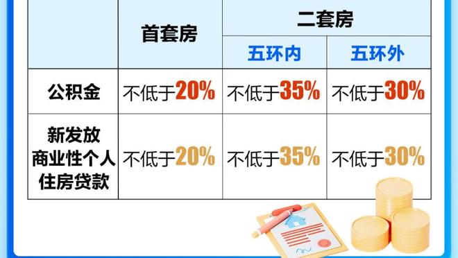 利物浦近两赛季英超同期战绩对比：本赛季多赢五场&净胜球多20个